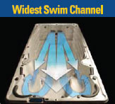 Swim spa Shell design