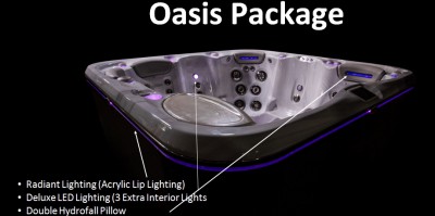 OASIS PACKAGE