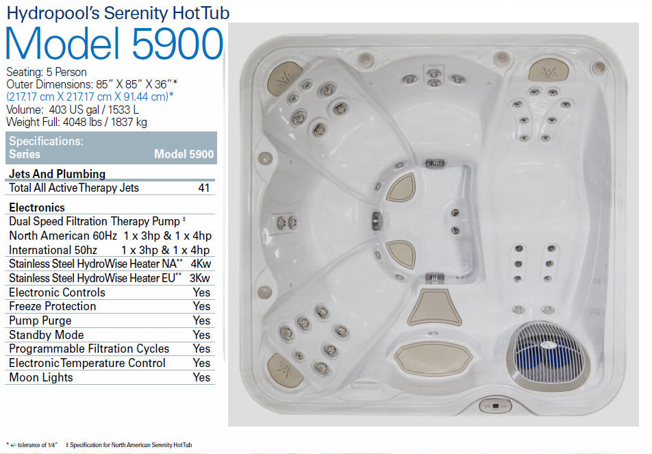 serenity-5900-model