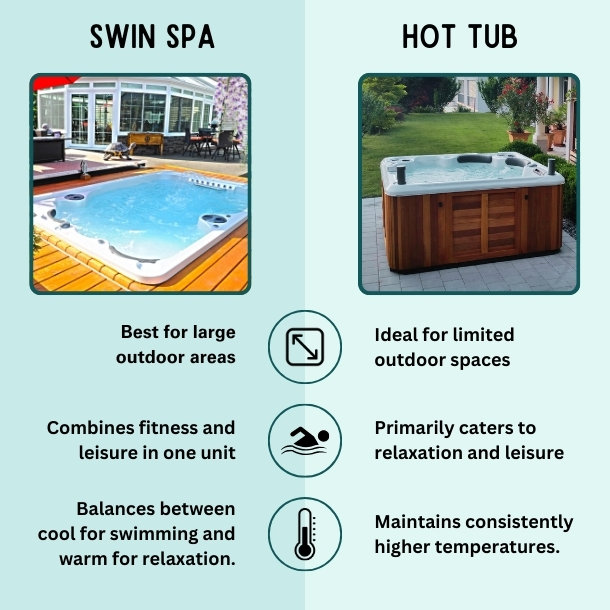 swim-spa-vs-hot-tub