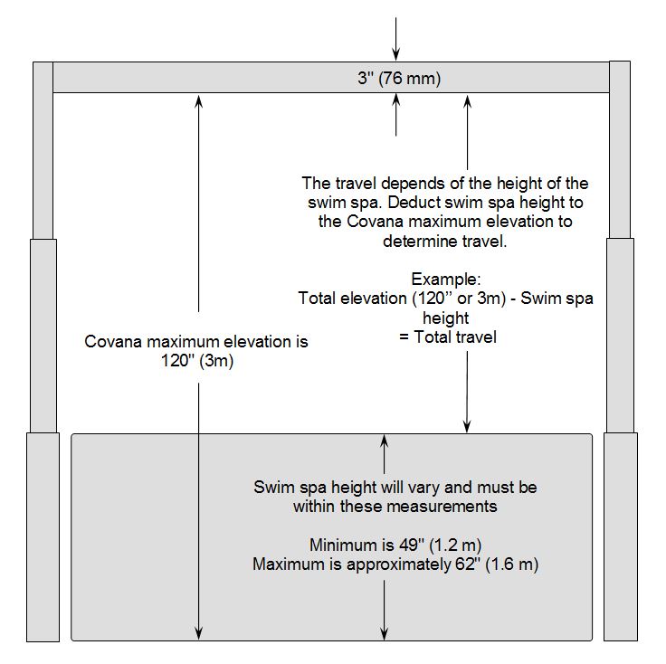 CS1000_side_elevation