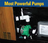 Filtration Pump