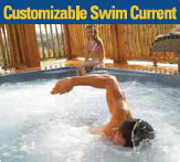 Swim current