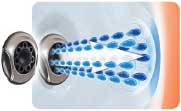 Hydrotherapy Jets