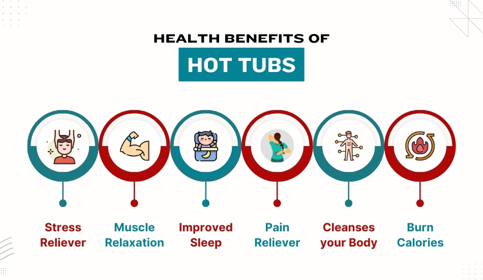 health-benefits-of-hot-tubs
